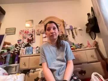 kittyluvx from Chaturbate