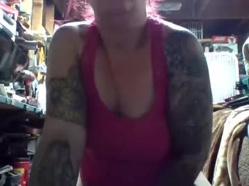 kittyluvxoxo from Chaturbate