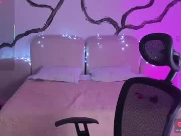 ladysweetts from Chaturbate is Freechat