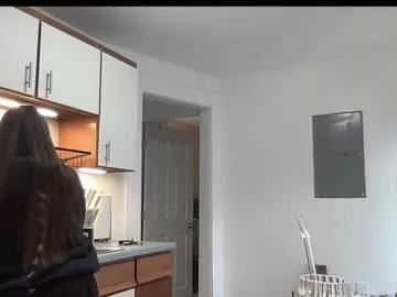 laylahlaylah1 from Chaturbate