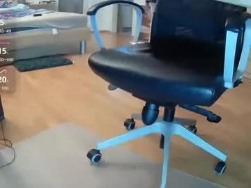 Photos of lesorio from Chaturbate is Freechat