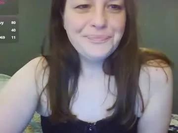 lilypad1981 from Chaturbate