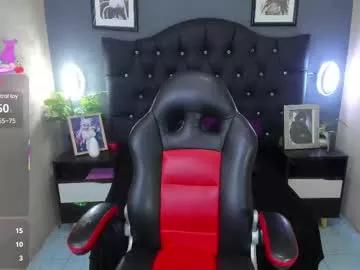 lissandra18 from Chaturbate