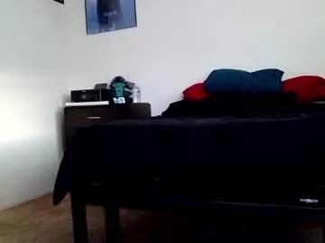 Photos of llcooljake69 from Chaturbate is Freechat