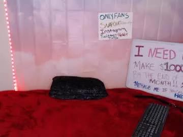 lolahlovebyte from Chaturbate