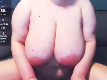 looking4love6969 from Chaturbate is Freechat
