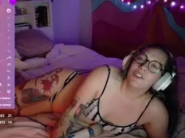 lovelylilithxo from Chaturbate is Freechat