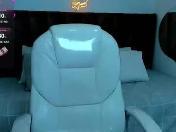 lulu_girl23 from Chaturbate is Freechat