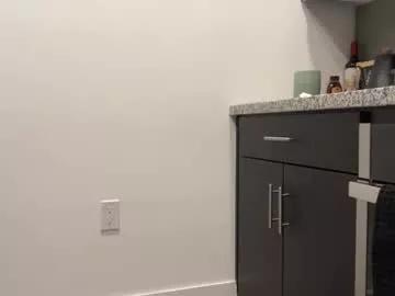 Photos of luvaimee from Chaturbate is Freechat