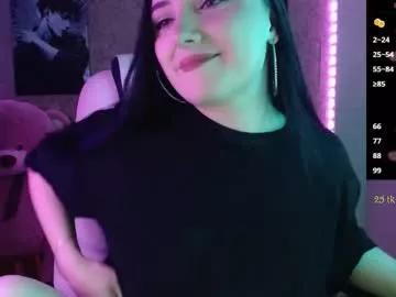 m_e_l_i_s_s_a_ from Chaturbate