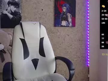 m_e_l_i_s_s_a_ from Chaturbate