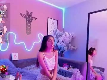 maraia_ford from Chaturbate is Freechat