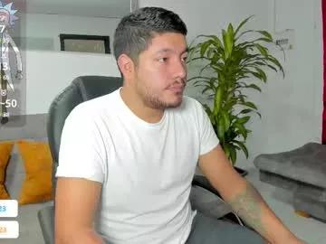 Dirty chat webcam: explore liveshows with versed models, from laying bare to fetishes, in a variety of sexy free adult webcams.