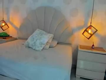 martinamiller7 from Chaturbate is Freechat