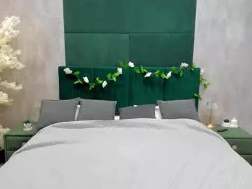 melanie_ryer from Chaturbate is Freechat