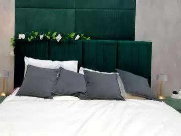 melanie_ryer from Chaturbate is Freechat