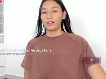 melissacute50 from Chaturbate is Freechat