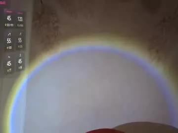 mellisaangel from Chaturbate