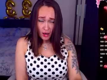 mellovell from Chaturbate is Freechat