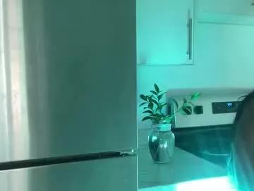 miamiworld from Chaturbate