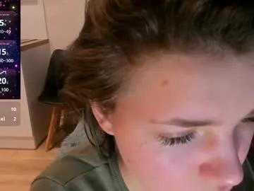michelle_mir from Chaturbate is Freechat