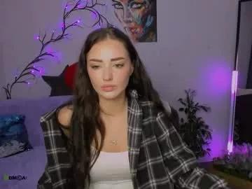 Photos of miki_nikki from Chaturbate is Freechat
