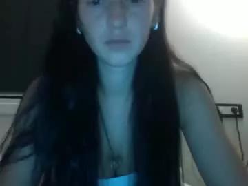 milagaborxx from Chaturbate is Freechat
