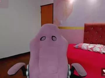 milk_candy16 from Chaturbate is Freechat