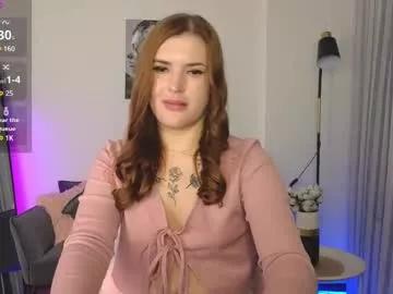mimi_meow20 from Chaturbate