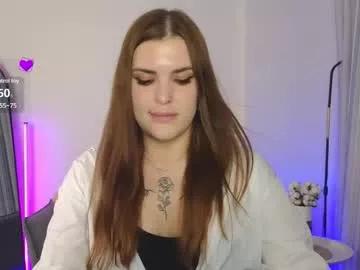 mimi_meow20 from Chaturbate is Freechat