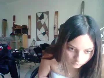 mimilovesc0ckk from Chaturbate