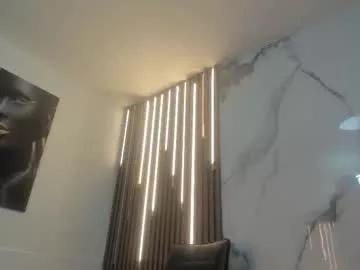 miss_angel0 from Chaturbate is Freechat