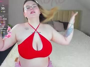 miss_judy from Chaturbate is Freechat
