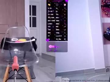 missagatharey from Chaturbate