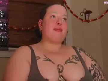 missbika from Chaturbate