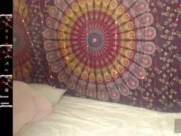 Photos of molli3mil3s from Chaturbate is Freechat