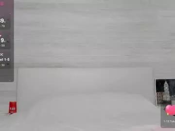 molly_hunt from Chaturbate