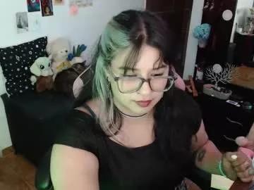 molly_shake from Chaturbate is Freechat
