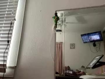 molly_theslut from Chaturbate is Freechat