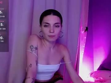 molly_wheel from Chaturbate