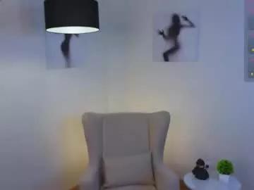 morganbirsner from Chaturbate is Freechat