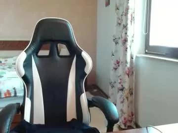 msmarshmallow1 from Chaturbate
