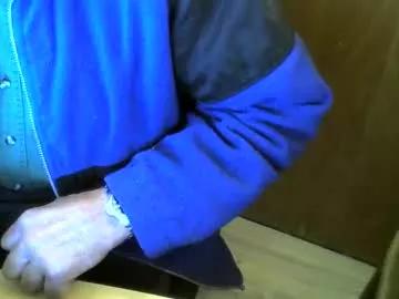 muller520 from Chaturbate
