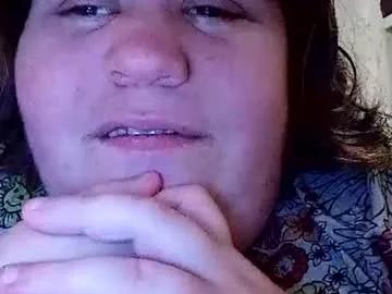 naughtyslut2079 from Chaturbate is Freechat