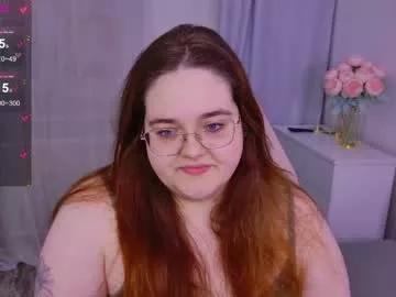 Photos of neko_moor from Chaturbate is Freechat