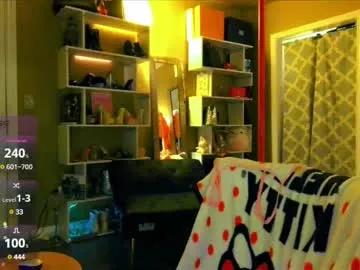 nikkiprincess from Chaturbate