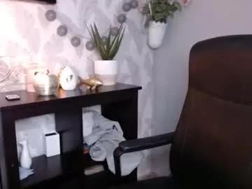 nova_sin from Chaturbate is Freechat