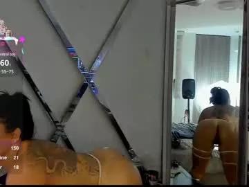 Dirty chat webcam: explore liveshows with versed models, from laying bare to fetishes, in a variety of sexy free adult webcams.