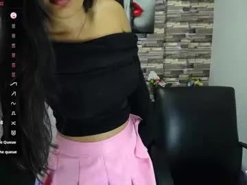 Phattycole webcams show profile image 