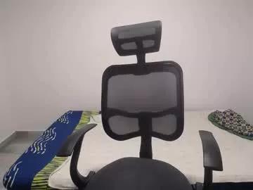 present_the_magic from Chaturbate is Freechat